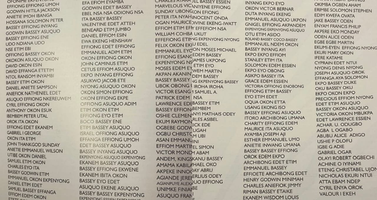 List of beneficiaries of Governor Otu's N800m agri-business grant