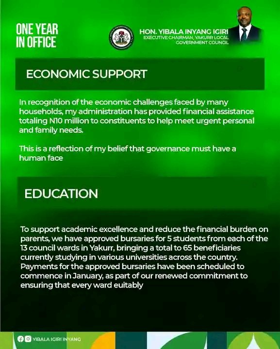 Transformative Leadership: Hon. Yibala Igri Inyang marks one year in office