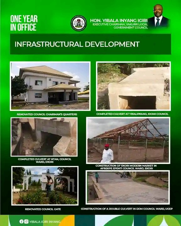 Transformative Leadership: Hon. Yibala Igri Inyang marks one year in office