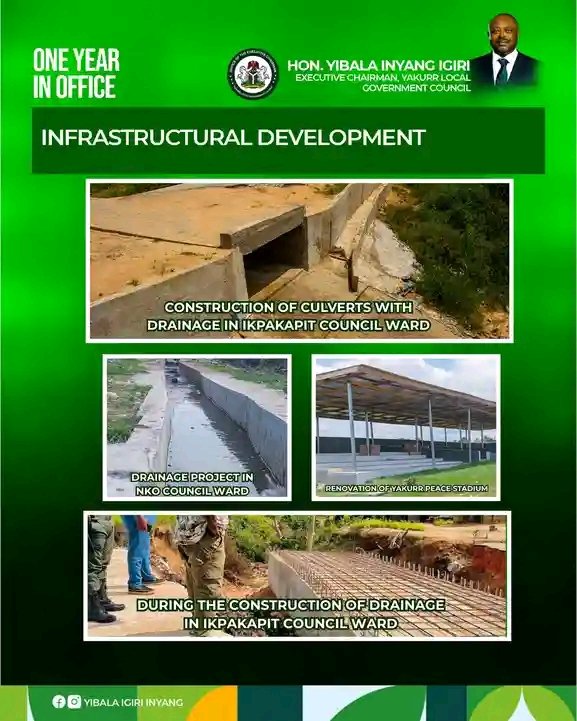 Transformative Leadership: Hon. Yibala Igri Inyang marks one year in office