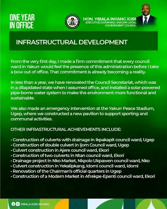 Transformative Leadership: Hon. Yibala Igri Inyang marks one year in office