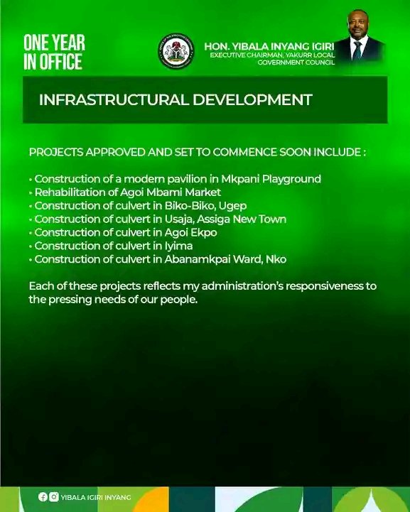 Transformative Leadership: Hon. Yibala Igri Inyang marks one year in office