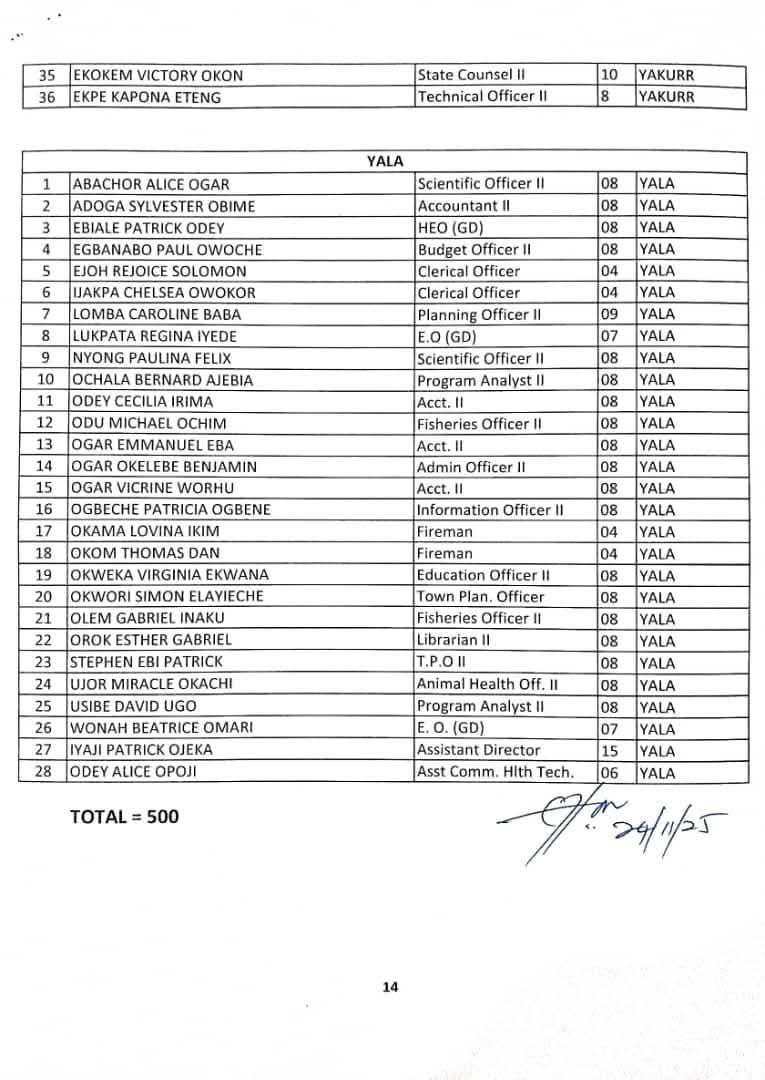 Cross River releases final list for orientation training of newly recruited public servants