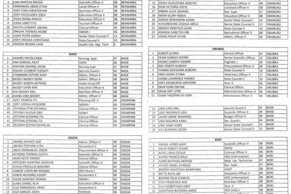 Cross River releases final list for orientation training of newly recruited public servants