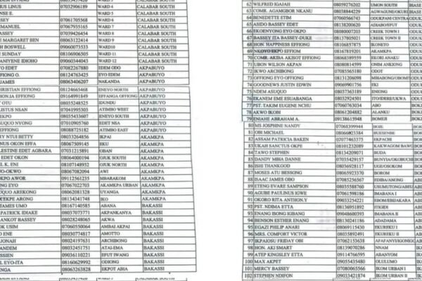 Otu appoints 196 Wards Rural Development Officers