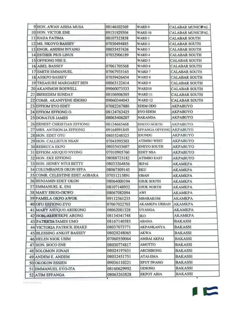 Otu appoints 196 Wards Rural Development Officers