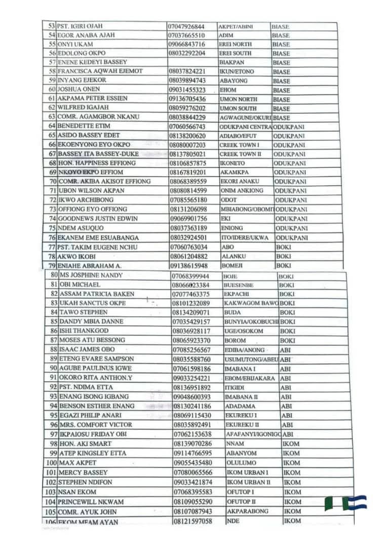 Otu appoints 196 Wards Rural Development Officers