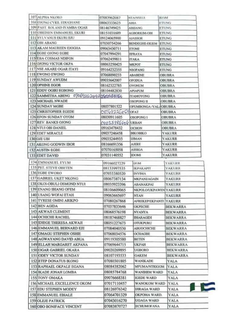 Otu appoints 196 Wards Rural Development Officers