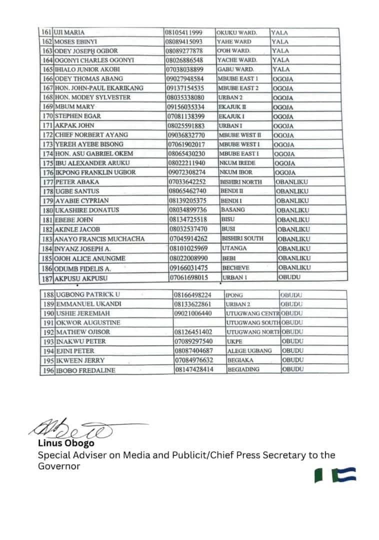 Otu appoints 196 Wards Rural Development Officers