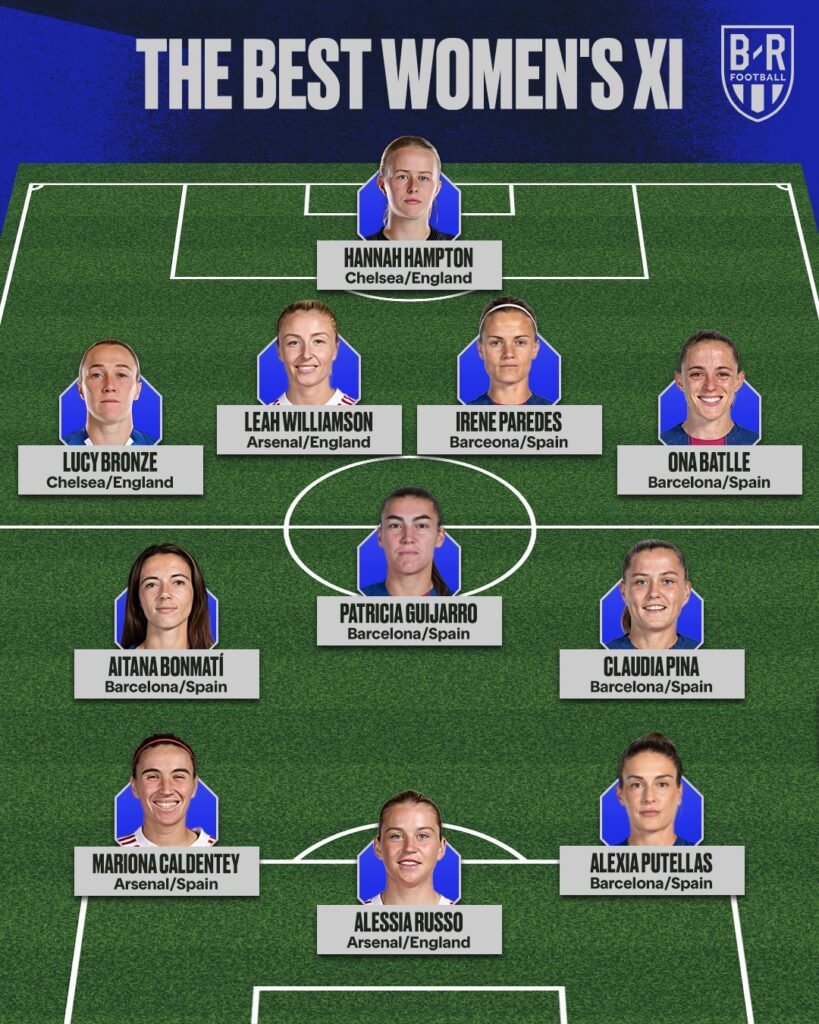 Dembele, Bonmati crowned FIFA The Best after historic seasons