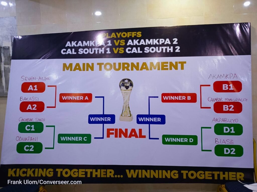 Standard Ambassadors kickstart football tournament to honour Senator Ekpenyong