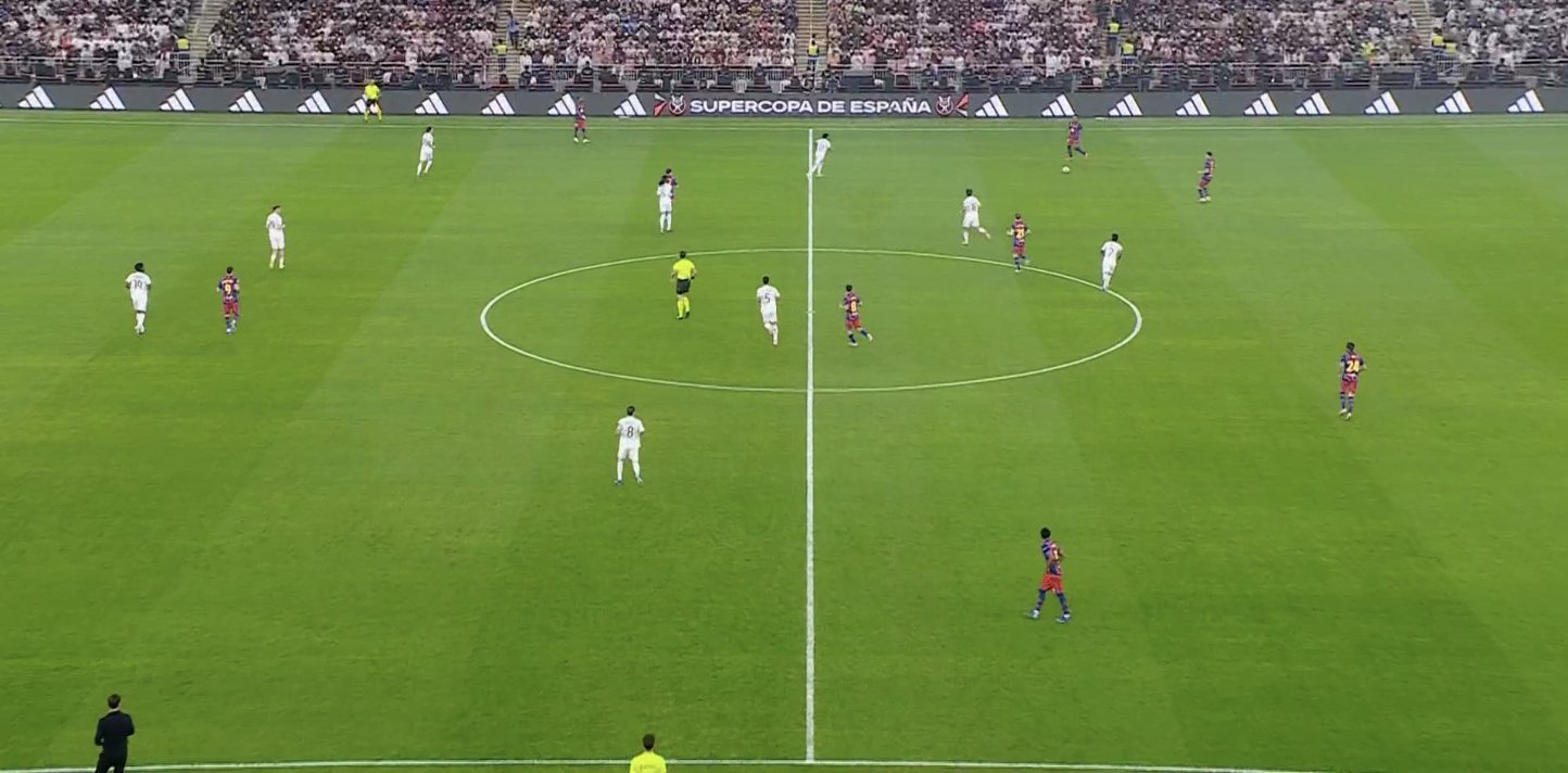 LIVE MATCH: Barcelona vs Real Madrid | Spanish Super Cup Final