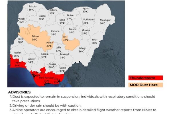 Weather update for 21st January 2026 across Nigeria