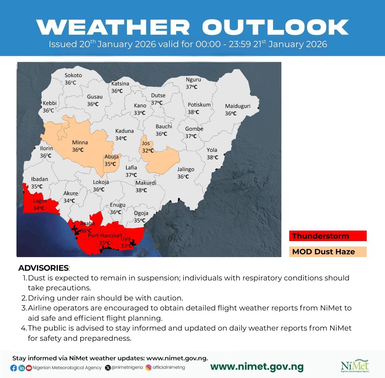 Weather update for 21st January 2026 across Nigeria