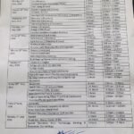 Cross River releases timetables for Primary 6, BECE and SS II Mock exams