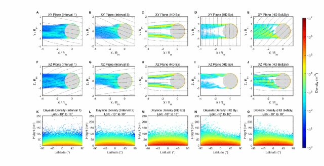 Chang’e-6 detects solar wind negative ions on moon for first time